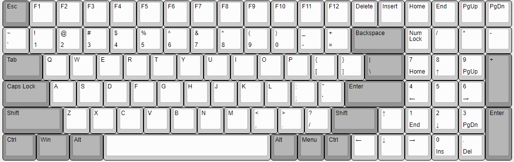 96% ANSI Layout