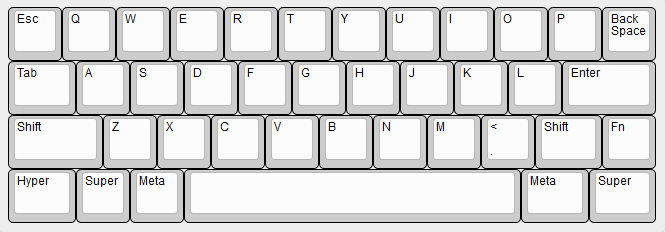 40% ANSI Layout