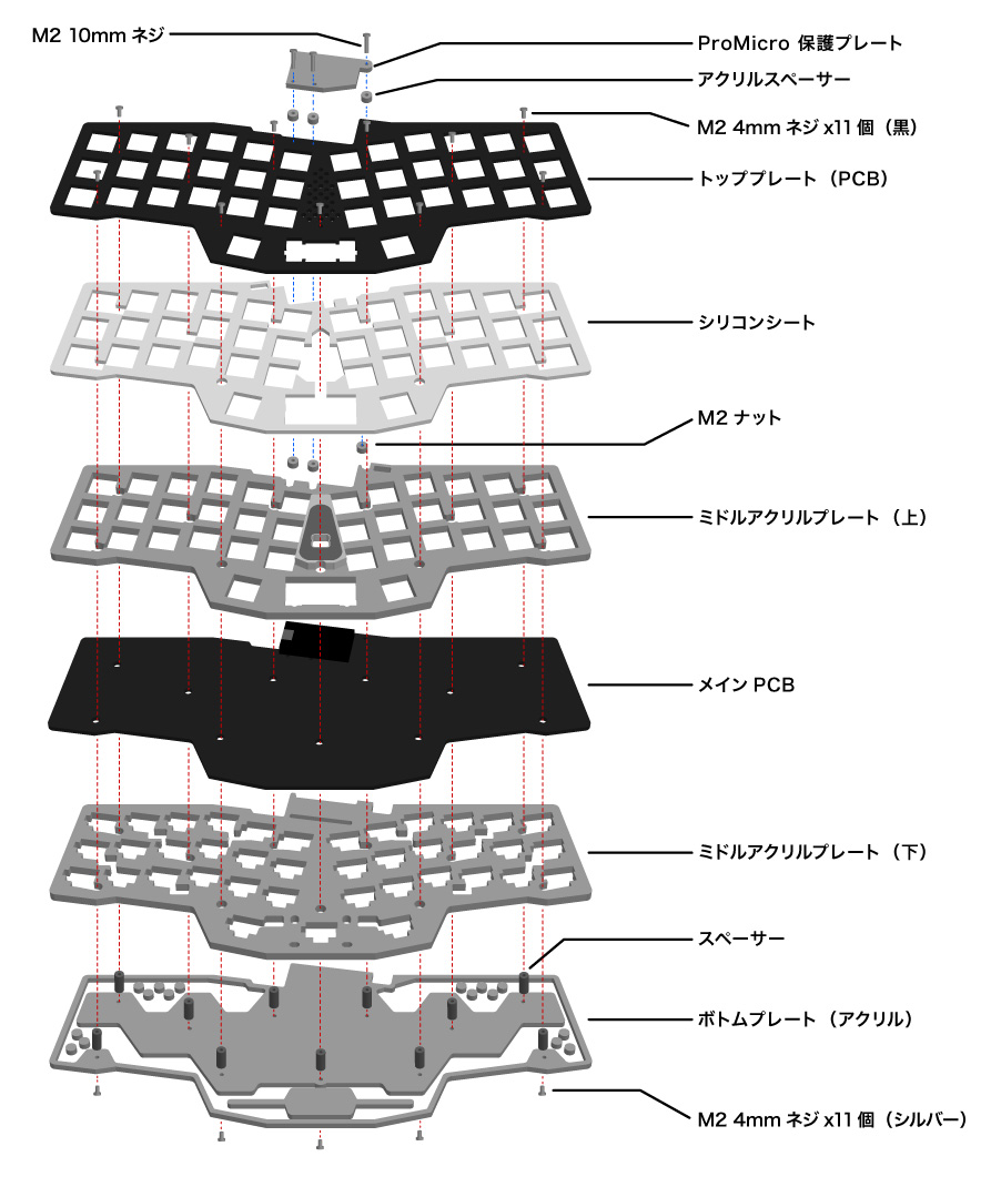 Exploded diagram of the Reviung 39 Mk-II plate stack